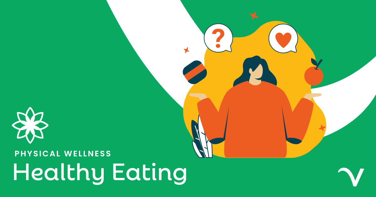 Physical Wellness: Healthy Eating